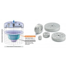 XT661 Non-Contact Cyclone Pad