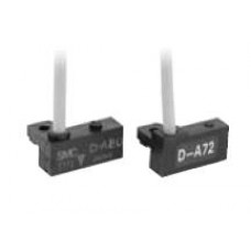 D-A72/D-A73/D-A80